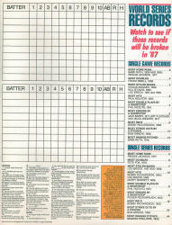 987 Budweiser Play-off/Series Scorecard right